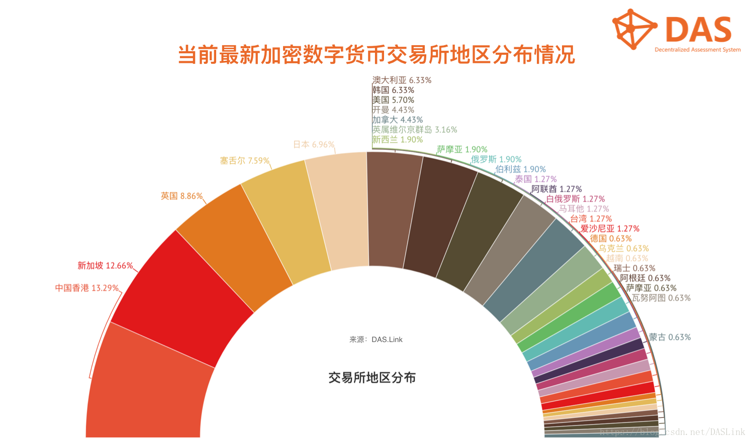 Tp钱包买的币怎么不显示价格-Tp钱包购币遇见价格消失？三大