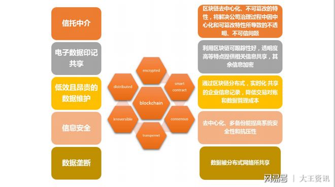 钱包薄饼怎么设置中文_tp钱包里的薄饼_钱包里的薄饼