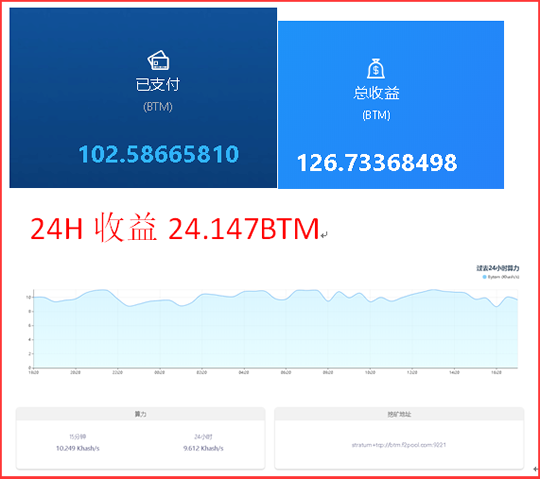 钱包项目_TP钱包怎么添加资金池_tp钱包资金池