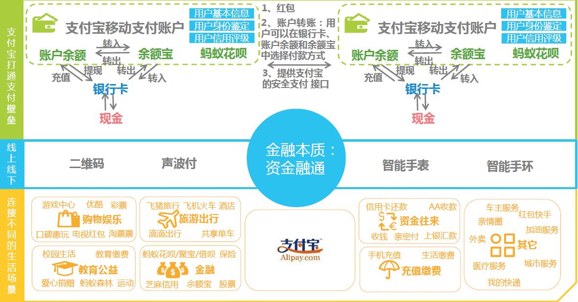 钱包薄饼怎么设置中文_钱包里的薄饼_tp钱包里的薄饼