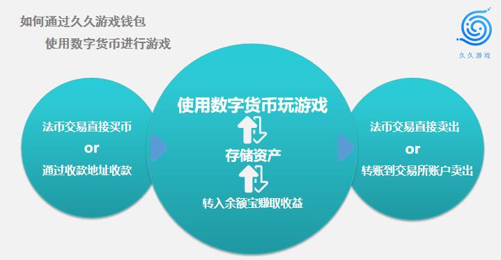 tp钱包里的薄饼_钱包薄饼怎么设置中文_钱包里的薄饼