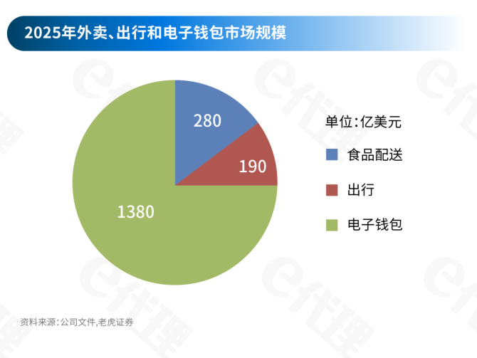 钱包里的币怎么卖出_tp钱包币卖不出去_钱包里面的币可以买卖吗