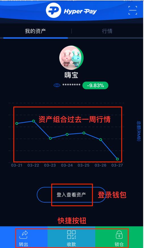 tp钱包转币一直打包中怎么办_转币显示打包中_币圈打包是什么意思