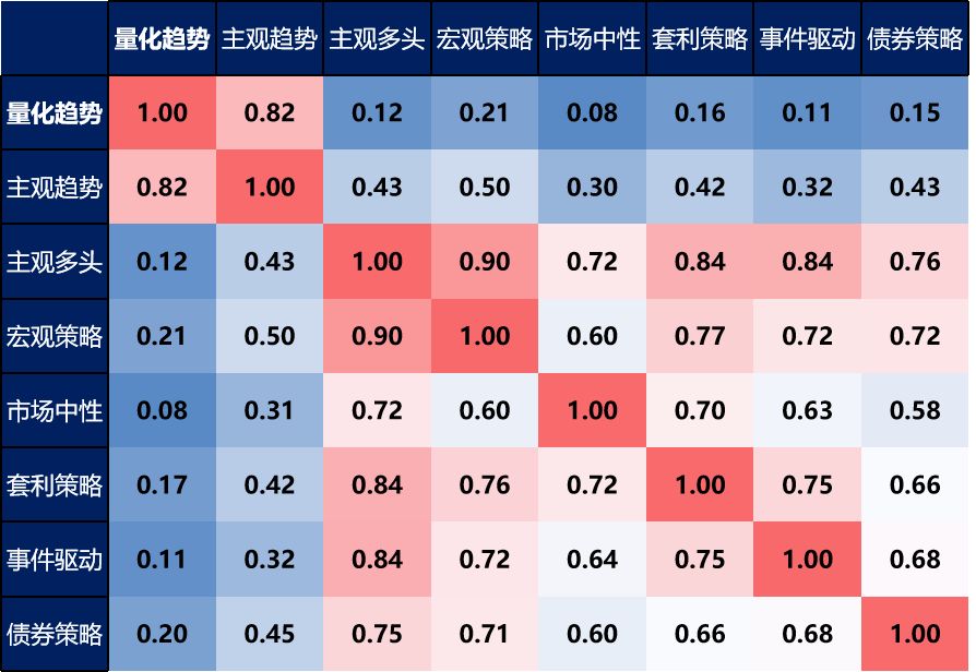 钱包合约地址查询_tp钱包怎么添加合约地址_钱包合约地址什么意思