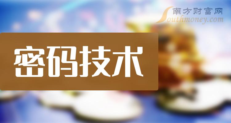 tp钱包签名授权有风险吗_钱包授权被盗_钱包签名失败