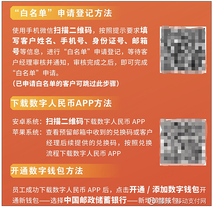 创建钱包是什么意思_tp钱包的身份钱包创建有什么用_钱包创建教程