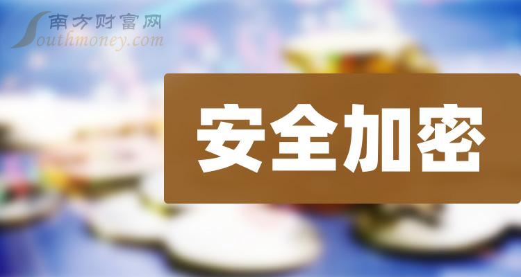 tp钱包授权风险_tp钱包提示有风险怎么消除_理财产品风险提示