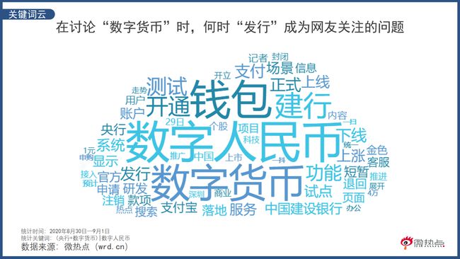 钱包地址是比特币世界的ID_钱包地址是啥_什么是tp钱包地址