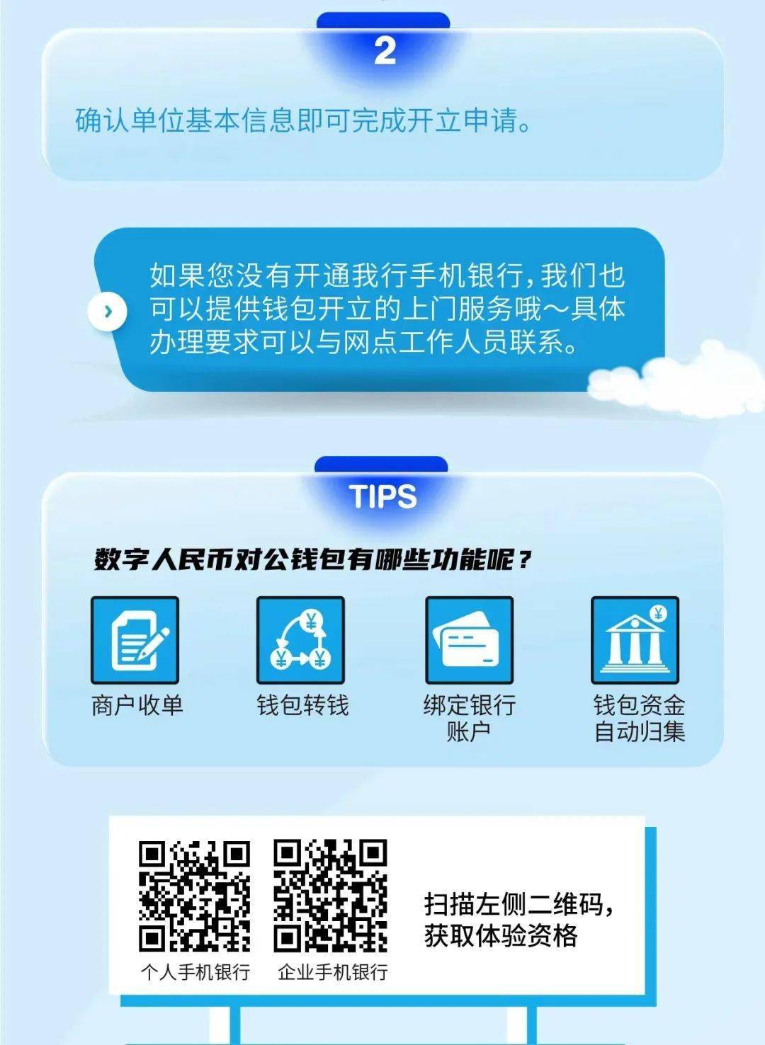 钱包地址是比特币世界的ID_什么是tp钱包地址_钱包地址是啥