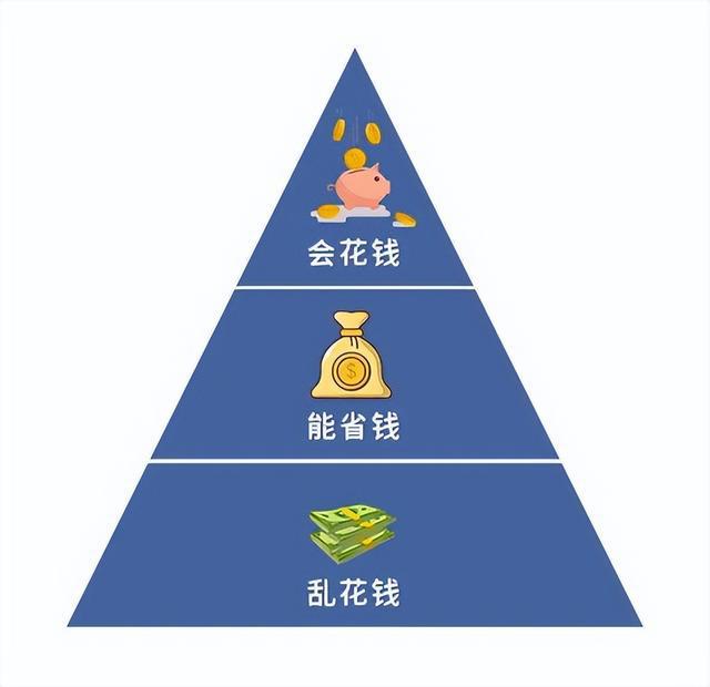 钱包里资金池有什么利弊_tp钱包添加资金池是什么意思_添加资金池有什么用