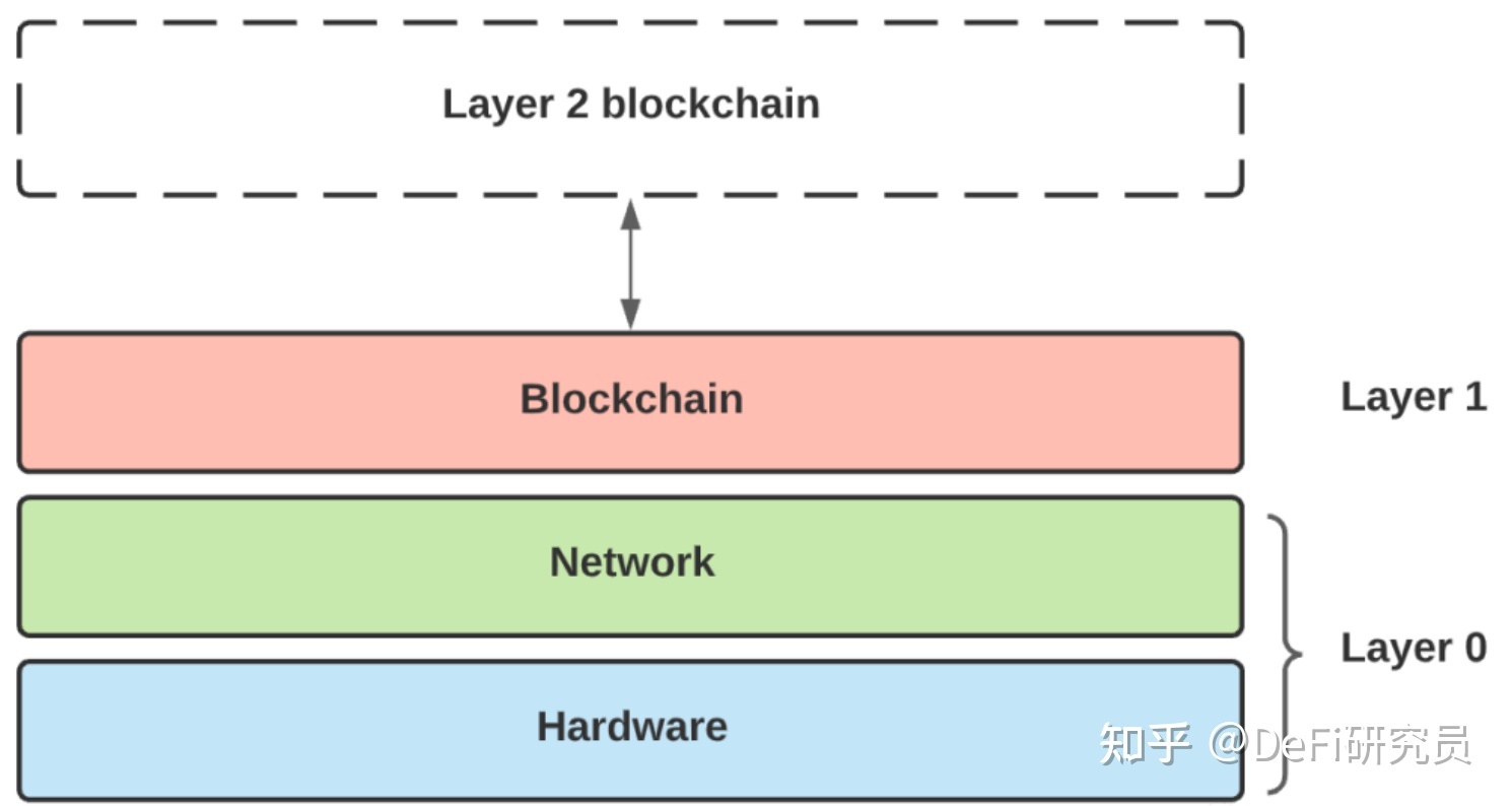 钱包app苹果版_tp钱包安卓版和苹果版_钱包版本