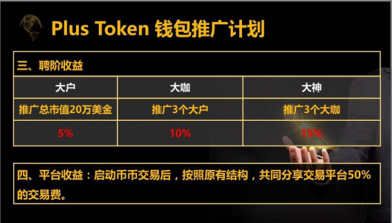 tp钱包资产归集_tp钱包资源不足_tp钱包添加资产未显示