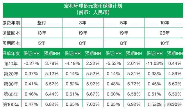 急涨慢跌_tp钱包里的币会涨或会跌吗_海门房价是涨是跌