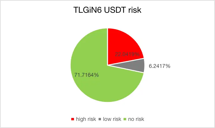 钱包意思英文_tp钱包啥意思_钱包是啥