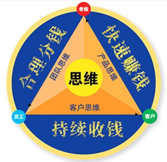 tp钱包一直等待确认_tp钱包一直确认中_tp钱包显示待支付