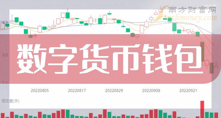 钱包tp_tp钱包的功能说明_钱包的功能介绍