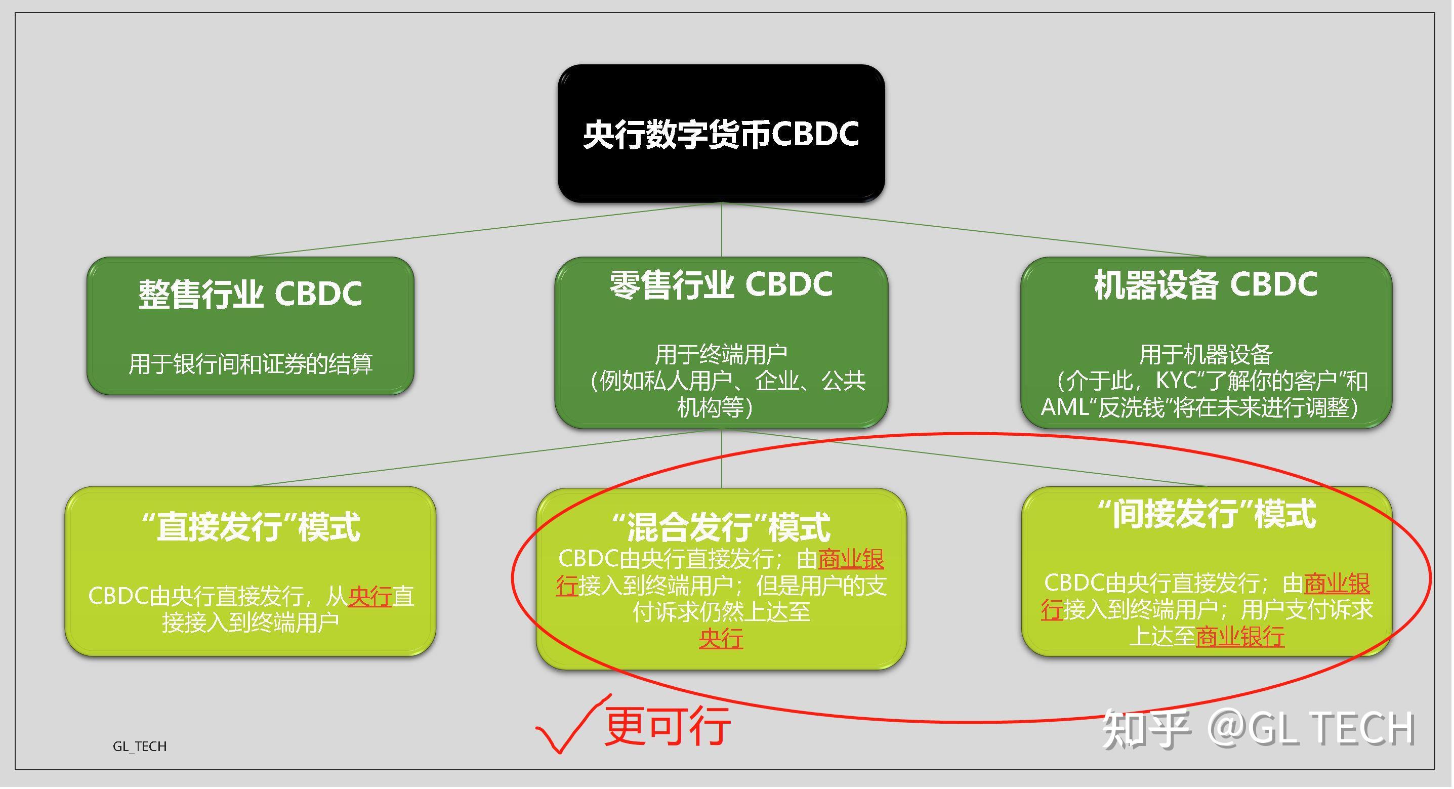 瑞钱包刷信用卡合法吗_钱包合法吗_tp钱包合法吗