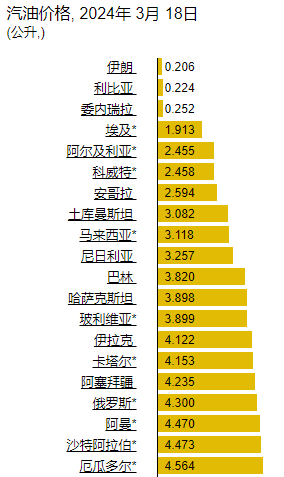 tp钱包怎么看涨幅_钱包怎么看k线_钱包增长