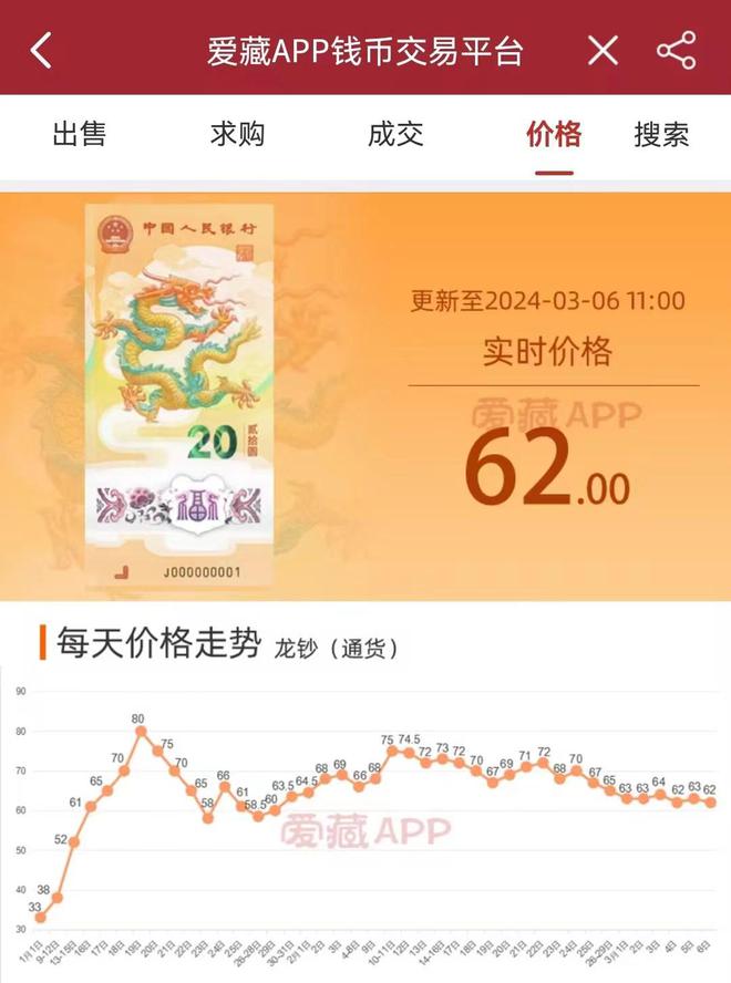 tp钱包转币安交易所_币钱包怎么使用交易_钱包转币一定要手续费吗