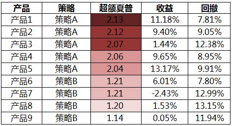 tp钱包怎么弄观察钱包-数字钱包新玩法！观察钱包全攻略，保障