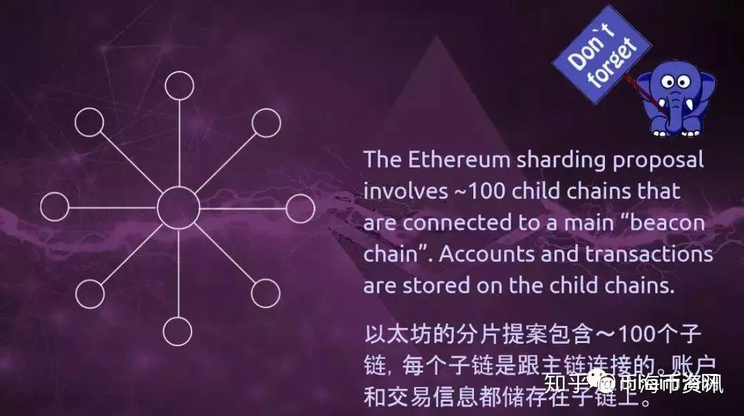 tp钱包eth链-TP钱包大动作！ETH链全面支持，数字资产