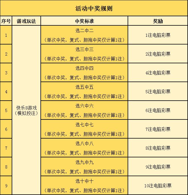 tp钱包里怎么买币安币-0基础购买BNB！TP钱包操作指南大