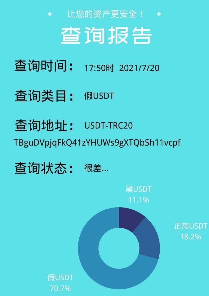 tp钱包的私钥是什么意思-TP钱包私钥大揭秘：如何保护数字资