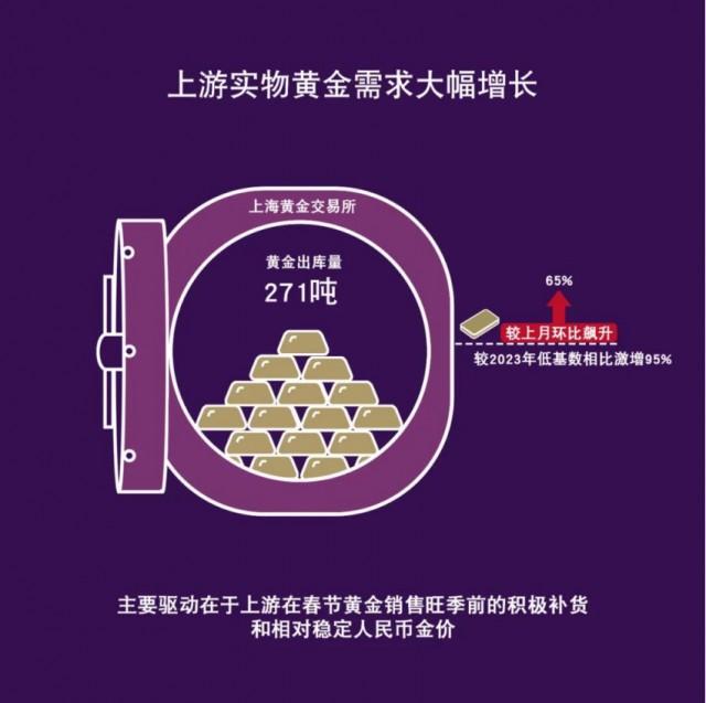 在您的钱包中确认此交易_钱包币币兑换待支付_在tp钱包怎么买币一直等待确认