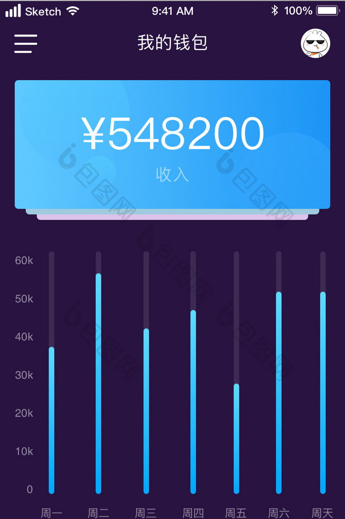 tp钱包如何看k线_k线包线图解_可以看k线的钱包