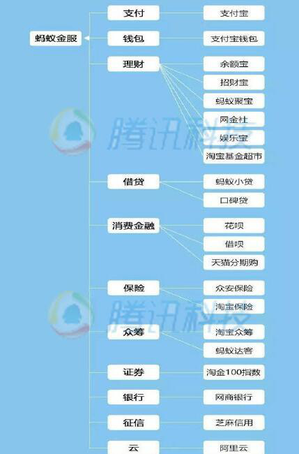 k线包线图解_tp钱包如何看k线_可以看k线的钱包