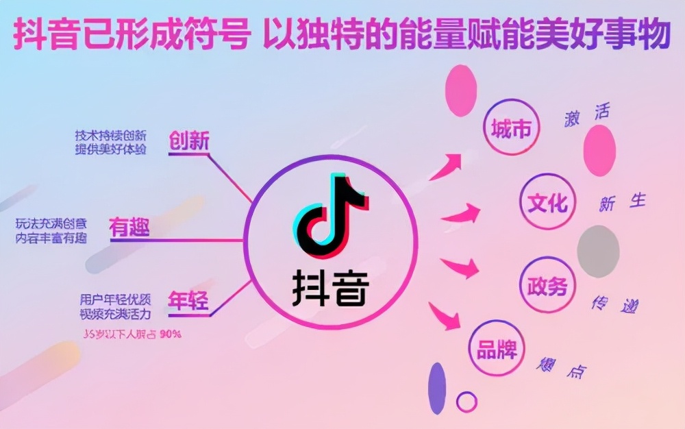 钱包实名认证和游戏实名认证_钱包实名认证对游戏有用没_tp钱包实名认证