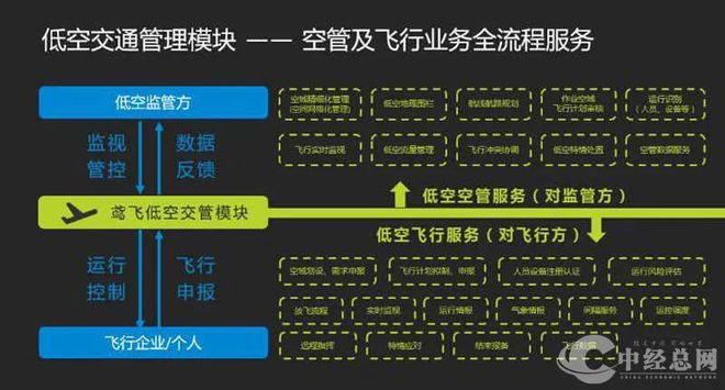 tp钱包更新_钱包更新权限为啥会失败_钱包更新区块更新不了