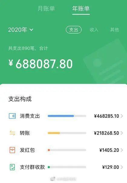 tp钱包怎么看资金池_钱包资金池什么意思_钱包里资金池有什么利弊