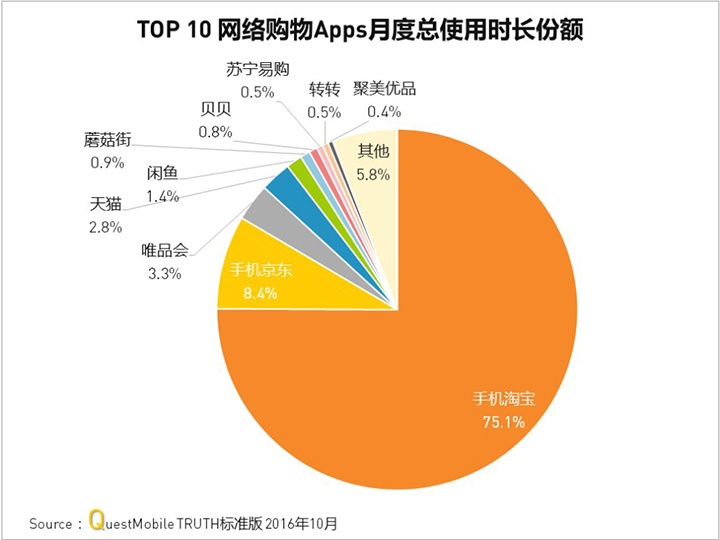 tp钱包怎么买法币_法币钱包产生收益吗_法币钱包是什么