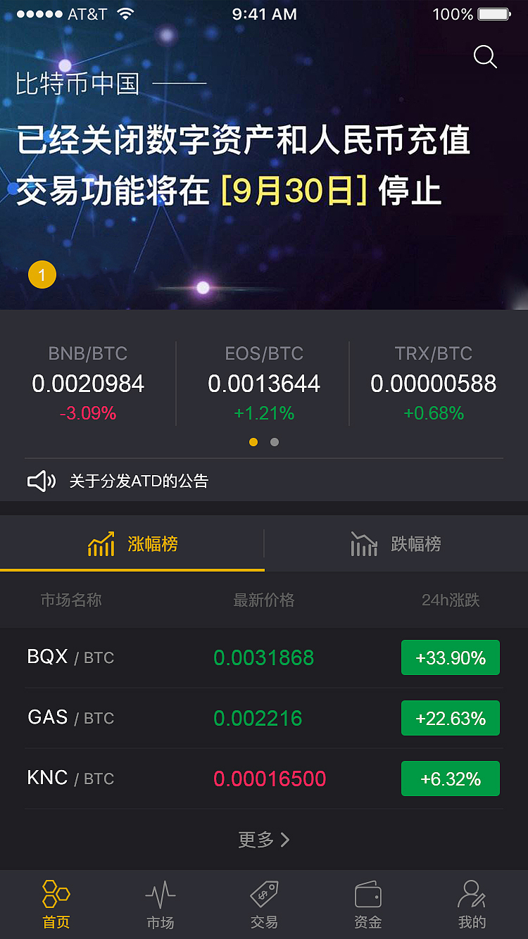 在tp钱包里怎么买币_钱包币怎么卖_钱包买pig币