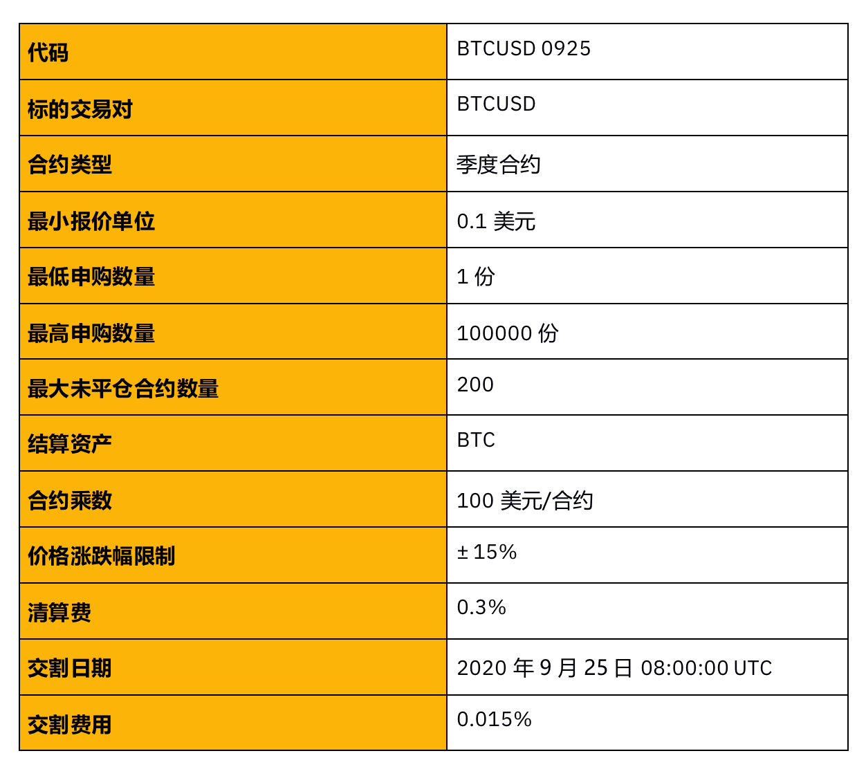 zsc链钱包_钱包链名称_tp钱包身份钱包和单链钱包
