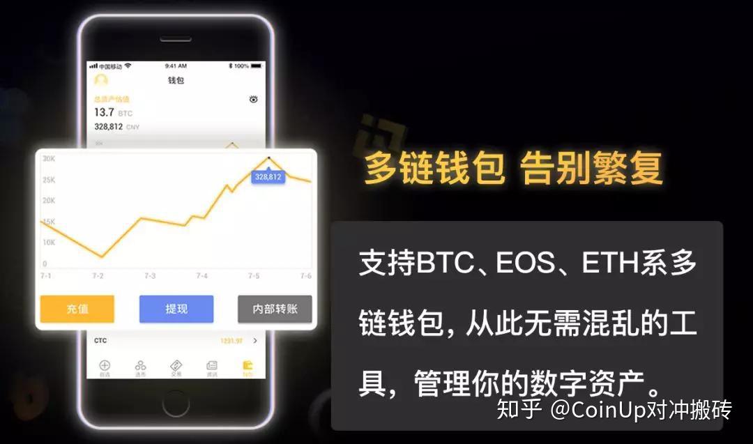 钱包类型是什么意思_钱包的定义_tp钱包自定义