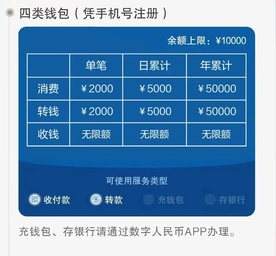 币种涨幅收益_币涨幅怎么算_在tp钱包里面的币怎么看涨幅