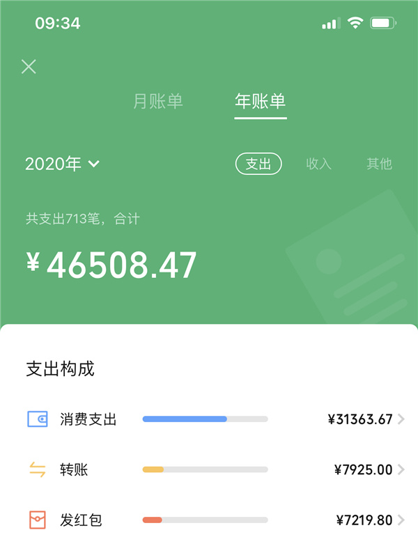 汇款显示签名失败_签名错误交易失败_tp钱包转币安提示签名错误