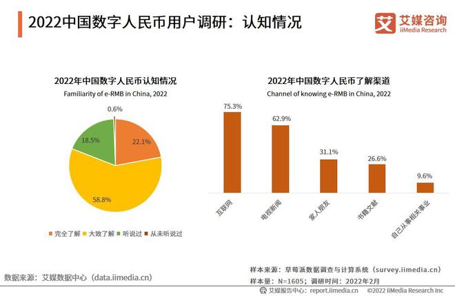 钱包怎么看k线_tp钱包如何看走势_钱币走势图