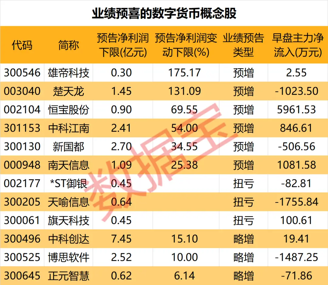 钱币走势图_钱包怎么看k线_tp钱包如何看走势