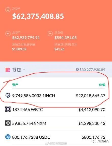 tp钱包资产显示-TP钱包资产显示问题揭秘：网络连接、账户同