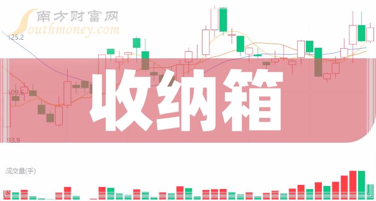 tp钱包看k线_钱包怎么看k线_tp钱包在哪里看k线