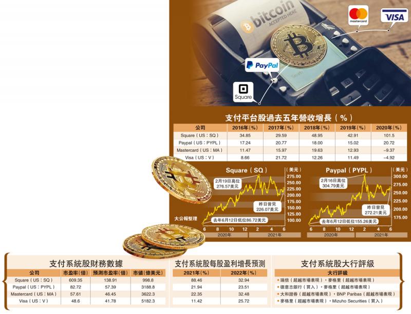 tp钱包买dog_钱包买什么颜色最好最吉利_钱包买啥颜色招财