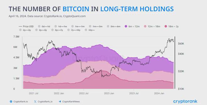 tp钱包交易手续费是多少_trust钱包的手续费_chia钱包交易费用