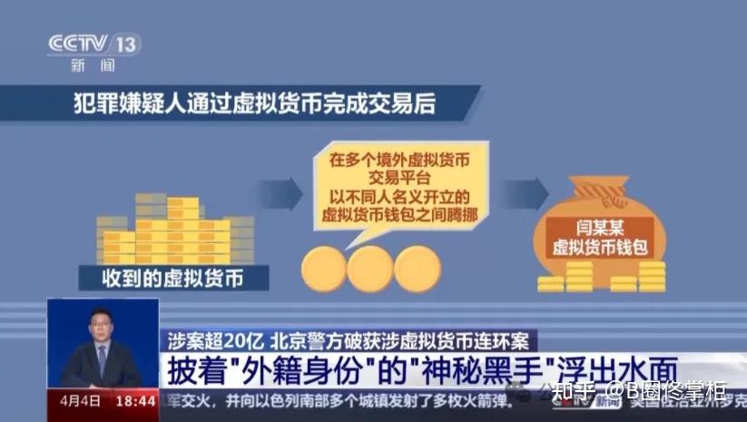 钱包里空投的币如何交易_2021最新钱包空投_2021年9月TP钱包空投骗局