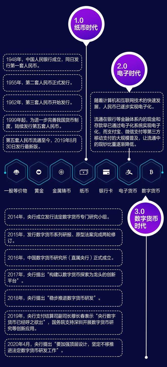 热钱包什么意思_热钱包安全吗_tp钱包是热钱包