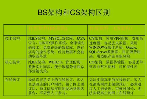 tp钱包以太跨链转账bsc_TP钱包上怎么切换以太网络_tp钱包切换至heco网络