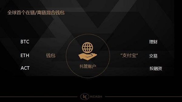 钱包使用时间_钱包使用方法_TP钱包如何使用