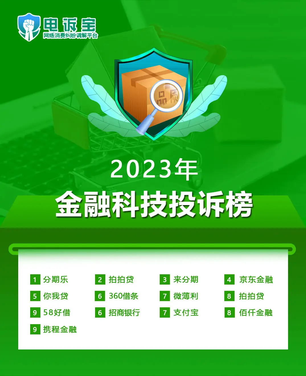 用钱宝交易次数超限是什么意思_客服层可用额度不足_tp钱包客服请求次数超限